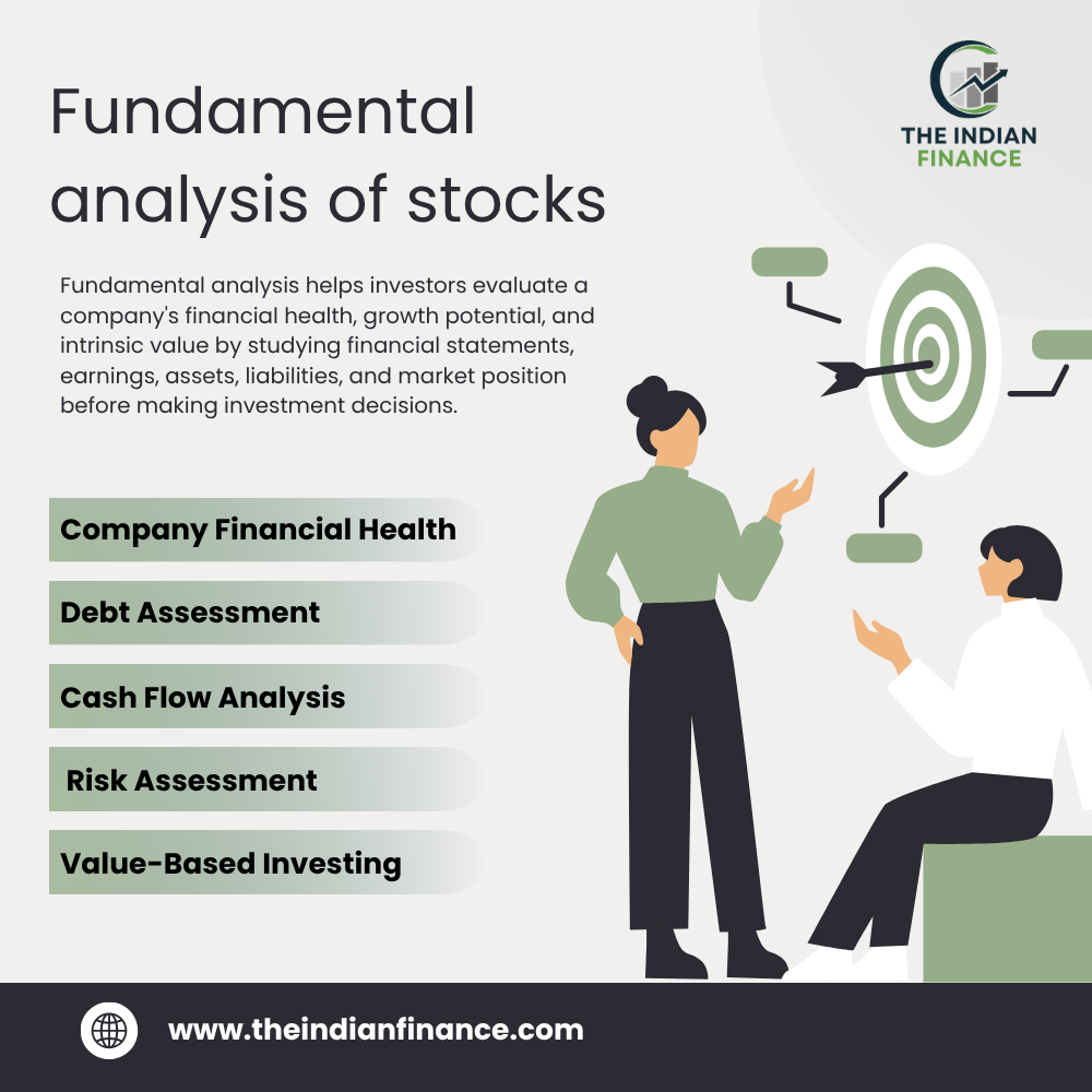 Fundamental Analysis of Stocks