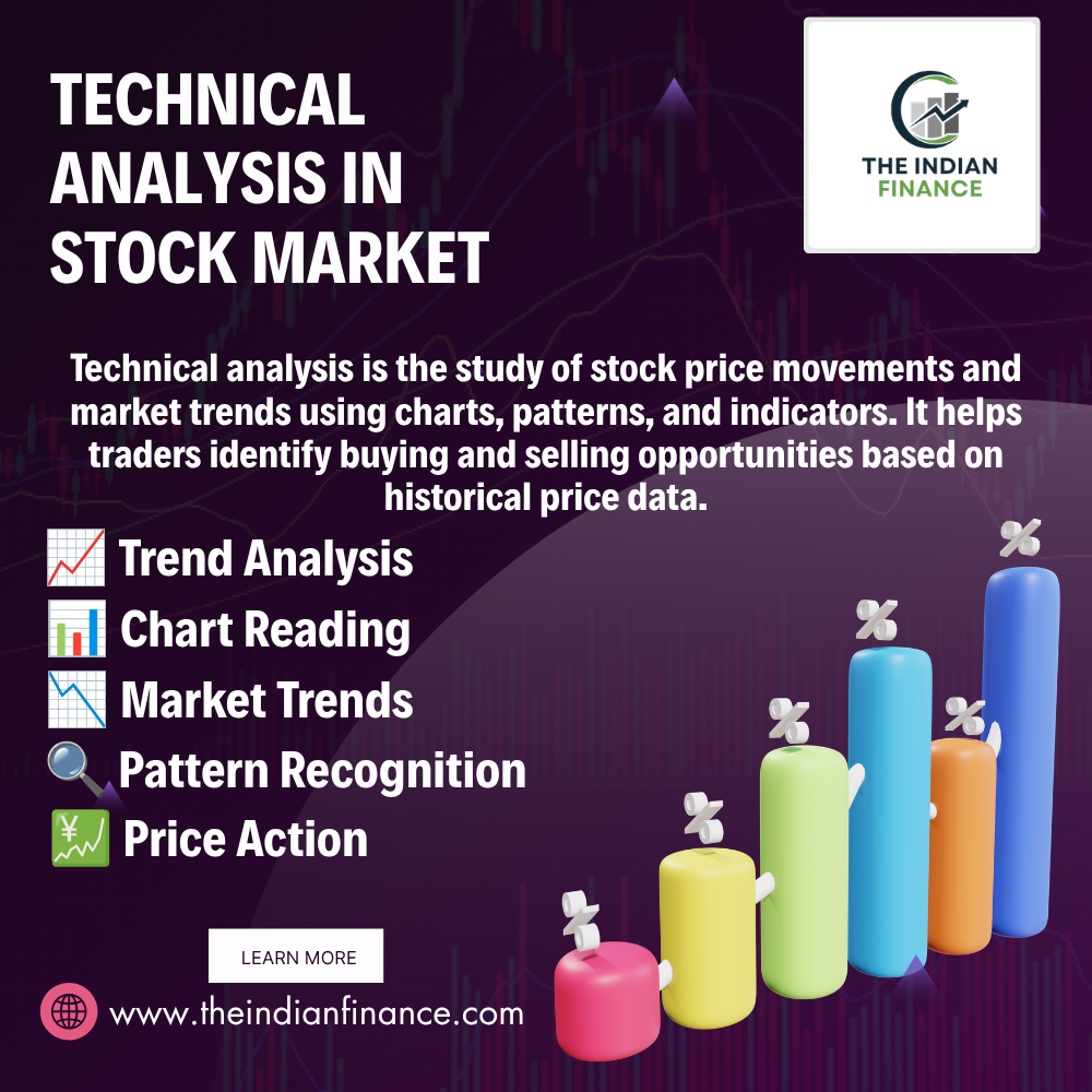 Technical Analysis in Stock Market