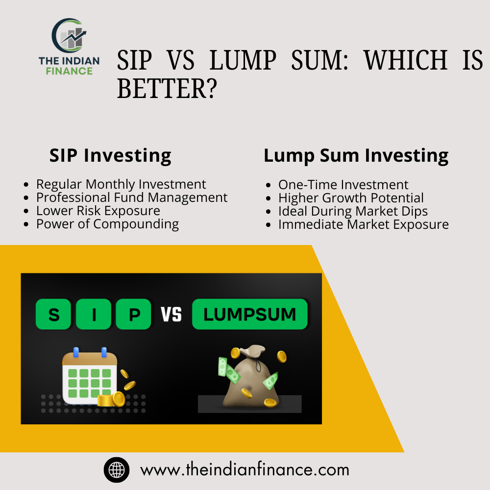 SIP vs Lump Sum: Which is Better?