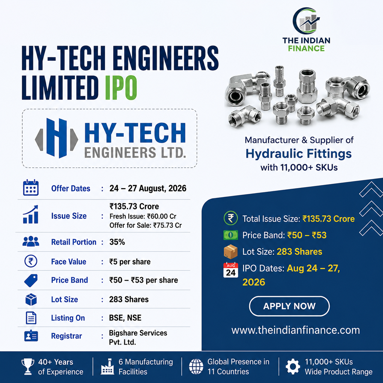 Hy-Tech Engineers Limited IPO