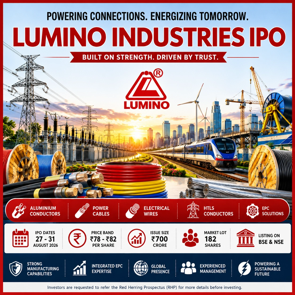 Lumino Industries  Limited IPO