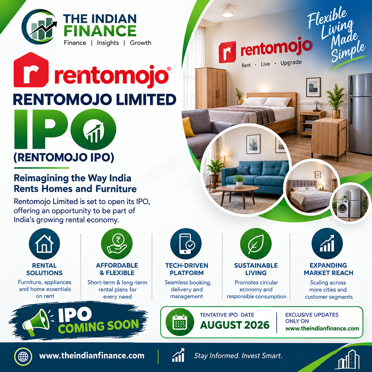 Rentomojo Limited IPO